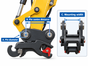 mini excavator quick hitch measurements for pin diameter pin centre distance and mounting width